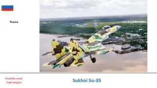 18E/F Super Hornet compared with Sukhoi Su-35, Plane Key features