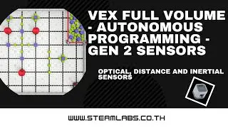 VEX IQ Full Volume - Programming