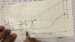 Trigonometric levelling: When base of the object is not accessible (Case 2a)