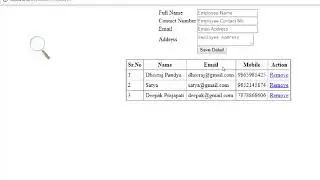 Delete Data and URL Segment in Codeigniter | Linksys Intelligence | Deepak Prajapati