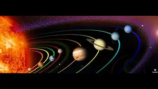 How many Planets are there ?