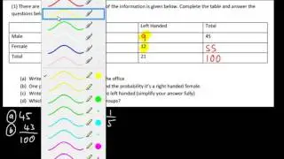 9-1 GCSE Maths - Two Way Tables (Statistics)