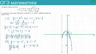 Строим кусочную функцию из номера 22 ОГЭ математика