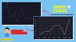 Creating Dynamic Charts in Canvas with HTML, CSS, and JavaScript - No External Libraries Needed