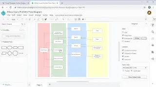 Create Problem Flow Diagram Online