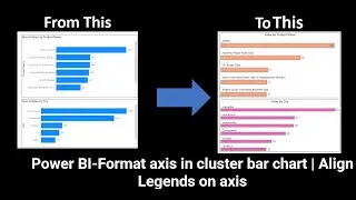 Power BI-Format axis in cluster bar chart | Align Legends on axis | Chart Enhancement I