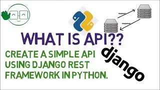 What is API ? Create Simple API using Python Django REST Framework