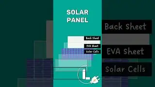 Solar Panel  #electricity #learning #solarenergysystem #shorts