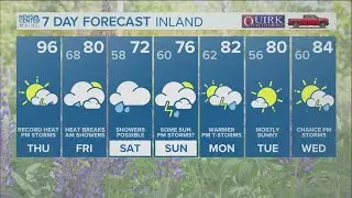 NEWS CENTER Maine Weather Video Forecast