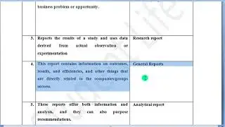 ENG201 Assignment no2 solution spring 2021||Assignment 