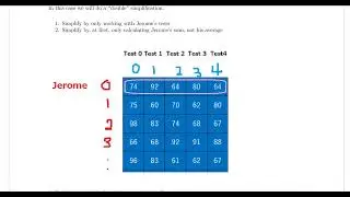 Nested Loop