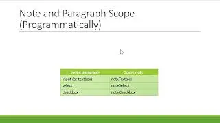 Apache Zeppelin Dynamic Input elements