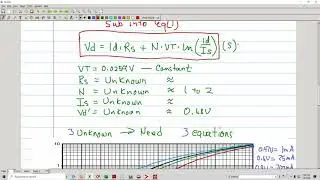 How to model a Diode using a Datasheet