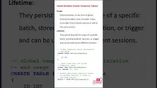 Difference between Local Variable and Global variable in SQL Server #interview #sqlserver #shorts