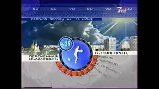 Фрагмент прогноза погоды (7ТВ, 15.07.2003)