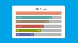 Animated skills Bar Html CSS | Pure css Skills bar UI Design | Skill Bar in html and css only