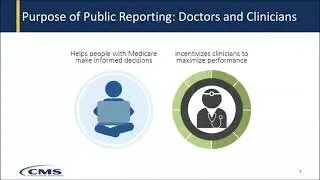 2021 Quality Payment Program: Doctors & Clinicians Performance Information on Medicare Care Compare