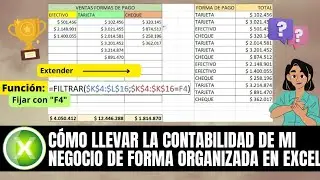 COMO LLEVAR LA CONTABILIDAD DE MI NEGOCIO DE FORMA ORGANIZADA EN EXCEL