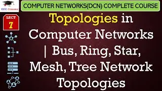 L7: Topologies in Computer Networks | Bus, Ring, Star, Mesh, Tree Network Topologies in Hindi