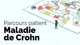 Parcours patient — Maladie de Crohn | Société gastro-intestinale