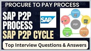 TOP Interview Questions and Answers on p2p cycle in SAP MM II Important SAP  P2P QUESTIONS II