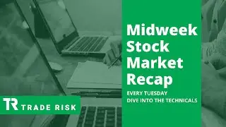 Stock Market Price Action Recap 5-19-20 SPY IWM QQQ VIX USO SLV WMT