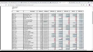 MQTT - MODBUS ENERGY METER DEMO with Industrial Datalogger