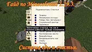 2/ Гайд по Minecolonies 1/19/3. Система еды и счастья.