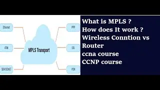 What is MPLS ? How Does its Work ? Wireless Network Explain | Wireless Vs Router Network