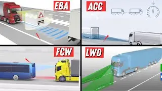 Ultimate Guide to 2024 Truck Safety Systems: Tested & Explained