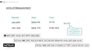 Airbus A320 Mentor Channel Nav Blue   Common Standard   Chapter 1