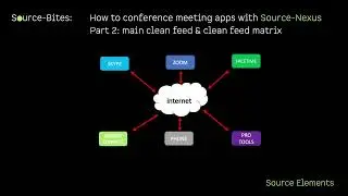 Source-Bites: how to conference apps together in Avid Pro Tools with Source-Nexus, part 2