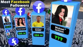 Most Facebook Followers 2024 | Facebook followers size comparison 2024