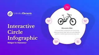 Interactive Circle Infographic Widget for Elementor