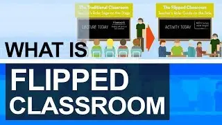 What is a Flipped Classroom | Flipped Classroom Examples & Model | Pros & Cons of Flipped Classroom