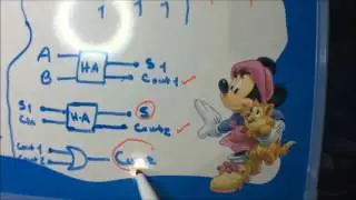 Half Adder And Full Adder On Breadboard