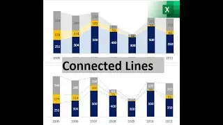 014. How to create connecting lines between your stacked chart bars