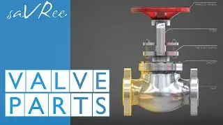 Valve Parts Explained (Industrial Engineering)