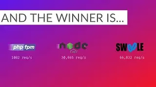 Comparison of node js vs swoole vs php-fpm and look at how swoole outperforms node js and php-fpm.