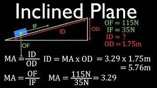 Simple Machines (6 of 7) Inclined Plane; Calculating  Forces, Distances, MA, Part 1