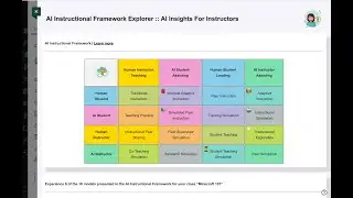 AI Instructional Framework Explorer :: AI Insights For Instructors