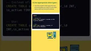 SQL Optimization Techniques