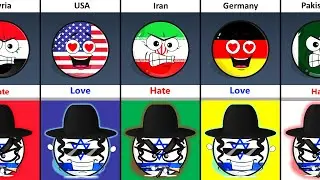 Some Countries Who Love and Hate Israel