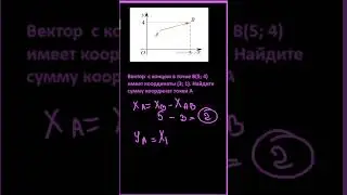 Вектор  с концом в точке B(5; 4) имеет координаты (3; 1). Найдите сумму координат точки А