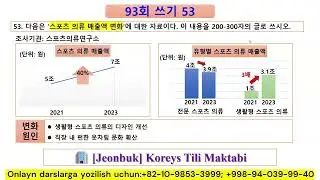 ✍ Zuhra 선생님: 😍 93회 TOPIK 2 || 쓰기 53번 || Mana qanday yozishingiz kerak edi🤔