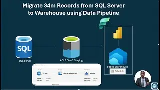 Migrate 34m Records from SQL Server to Warehouse using Fabric Data Pipeline