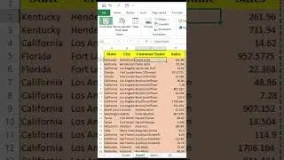 Excel Pivot Table Unique or Distinct Values