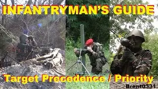 INFANTRYMAN’S GUIDE: Target Precedence / Priority