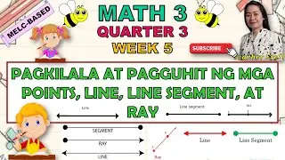 MATH 3 || QUARTER 3 WEEK 5 | PAGKILALA AT PAGGUHIT NG MGA POINTS, LINES, LINE SEGMENTS, AT RAYS