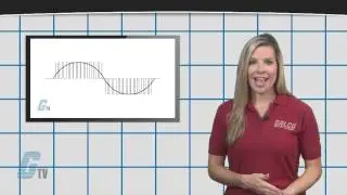 What is Pulse Width Modulation? (PWM) - A GalcoTV Tech Tip | Galco